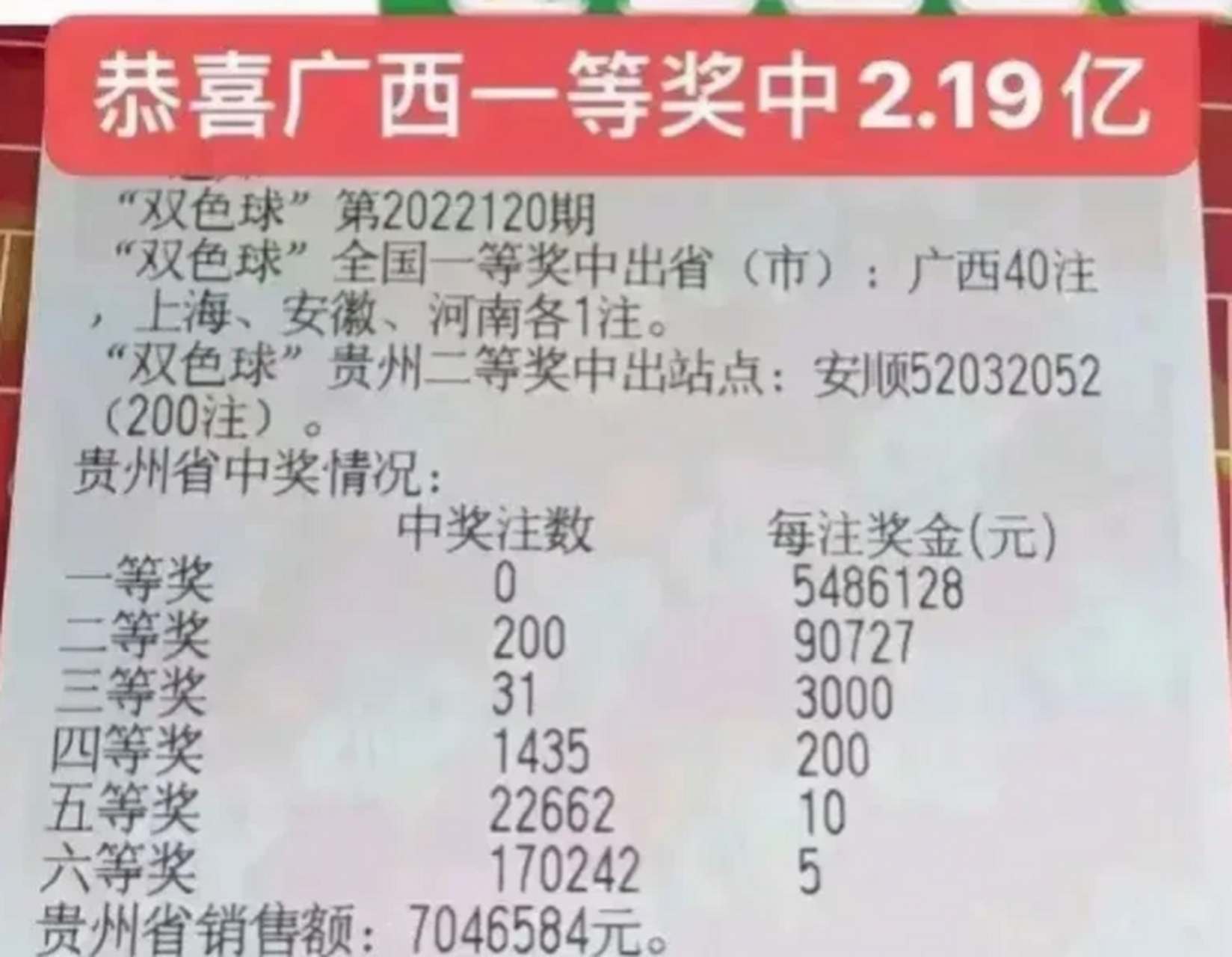 广西彩票(广西彩票事件最新进展)